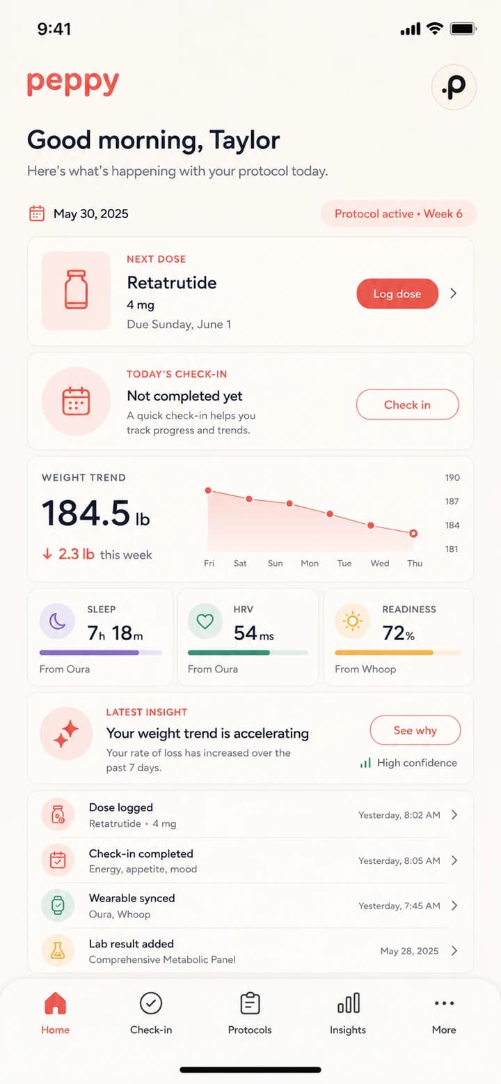 peppy home screen — greeting, next dose, weight trend, and connected wearable metrics