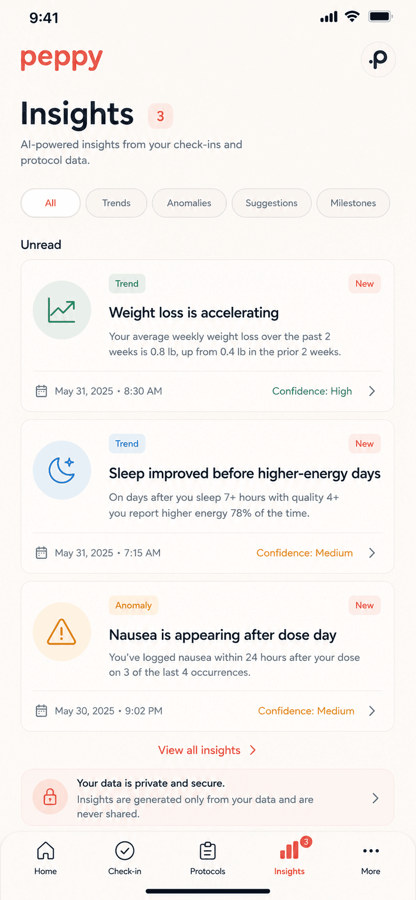 peppy insights screen — visualizations of health trends and patterns