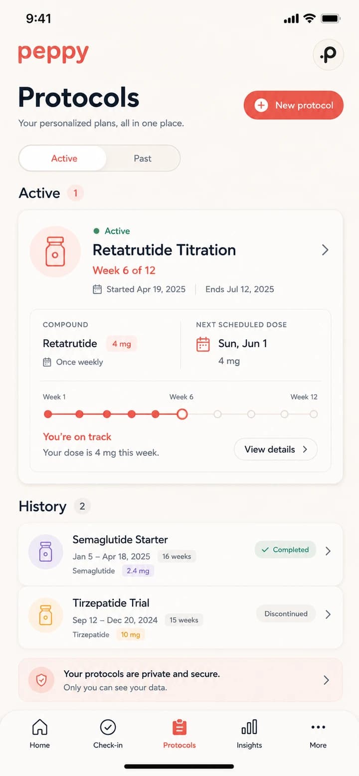 peppy protocols screen — active Retatrutide titration with weekly progress